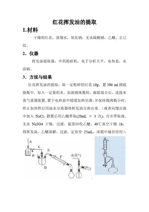 红花挥发油的提取