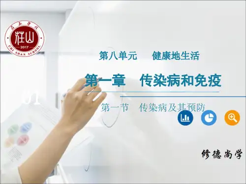 第一节 传染病及其预防(共22张PPT)