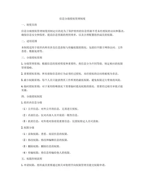信息分级授权管理制度