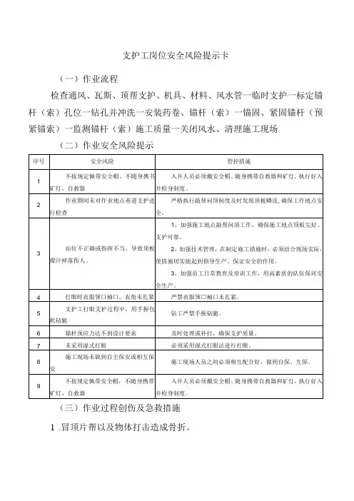 支护工岗位安全风险提示卡