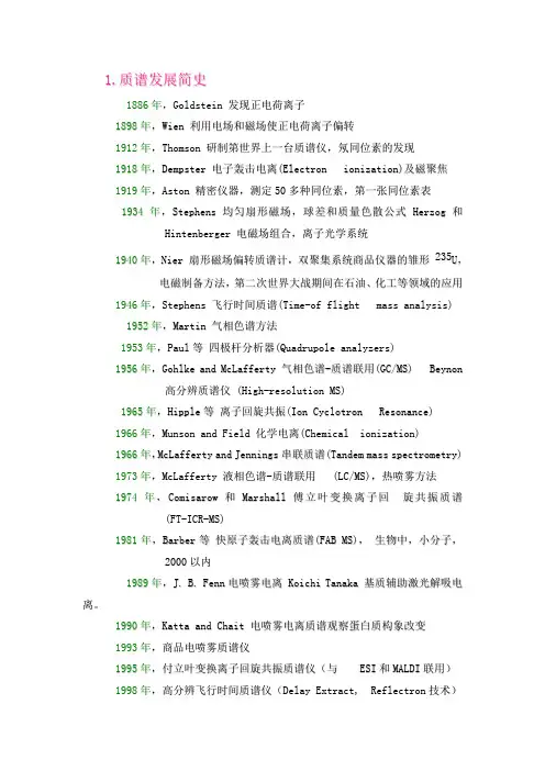 质谱发展史