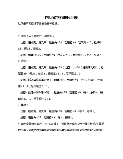 国际宠物营养标准表
