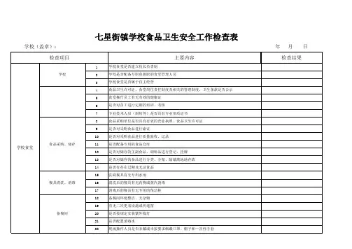 学校食堂卫生检查表