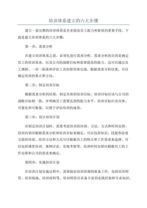 培训体系建立的六大步骤