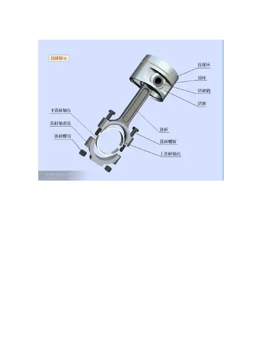 图解汽车内部构造