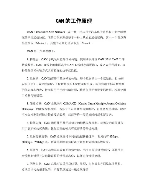 CAN的工作原理