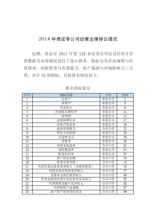 2014年度证券公司经营业绩排名情况