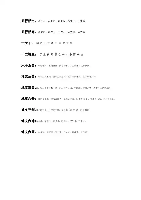 五行刑冲合害表