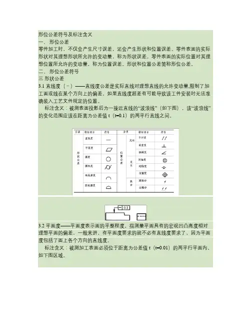 形位公差符号及标注含义