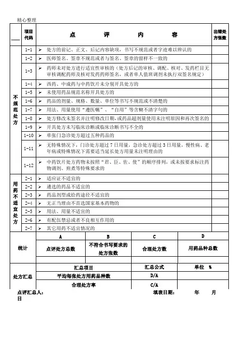 XXXXX卫生院中药饮片处方点评点评细则和汇总表格模板