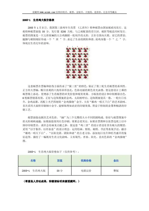 2005-1生肖鸡大版价格表