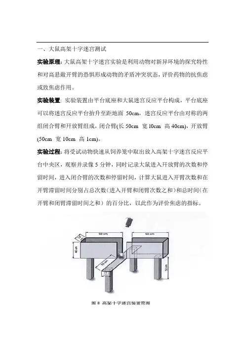 焦虑症模型