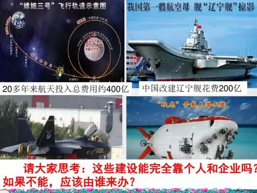 高中政治必修一课件：8.1+国家财政(共30张PPT)