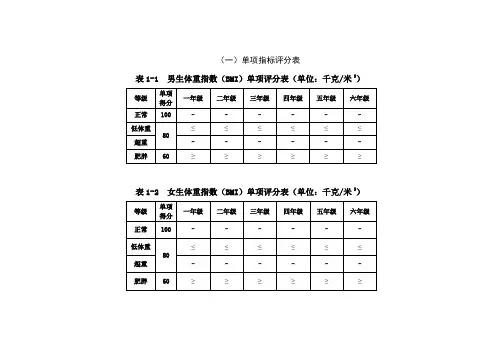 小学年级各体育单项评分标准