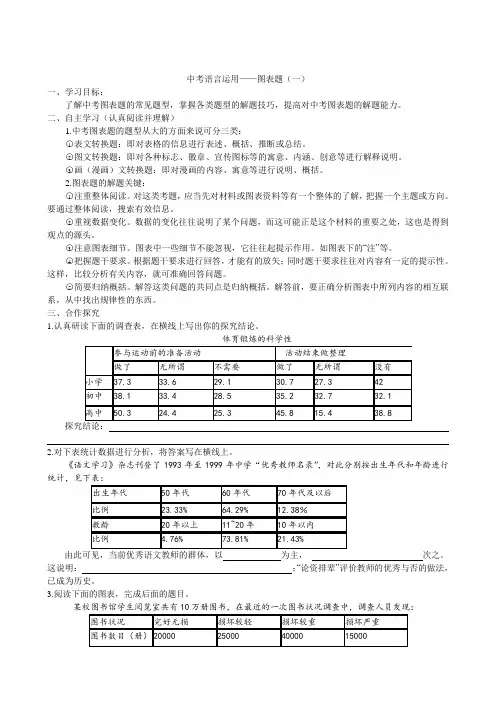 中考复习语言运用图表题
