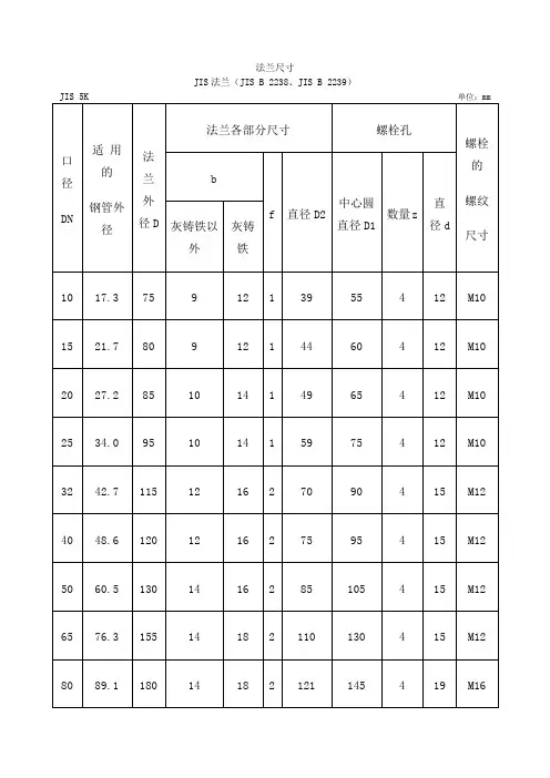 JIS日标法兰尺寸标准