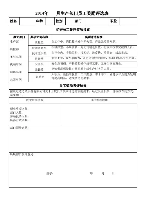 2014月度员工奖励评选表