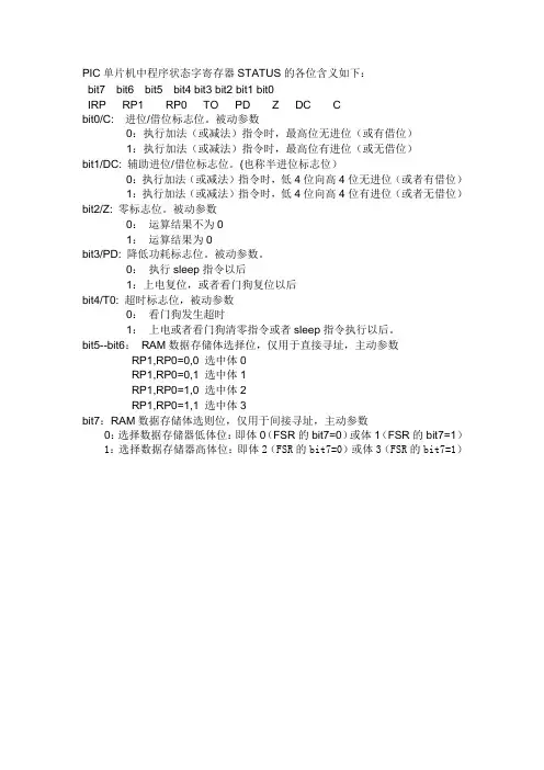 STATUS状态字