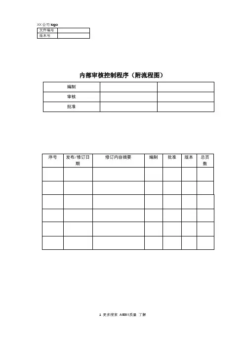 内部审核控制程序流程图