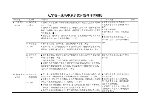 辽宁省普通高中素质教育督导评估细则