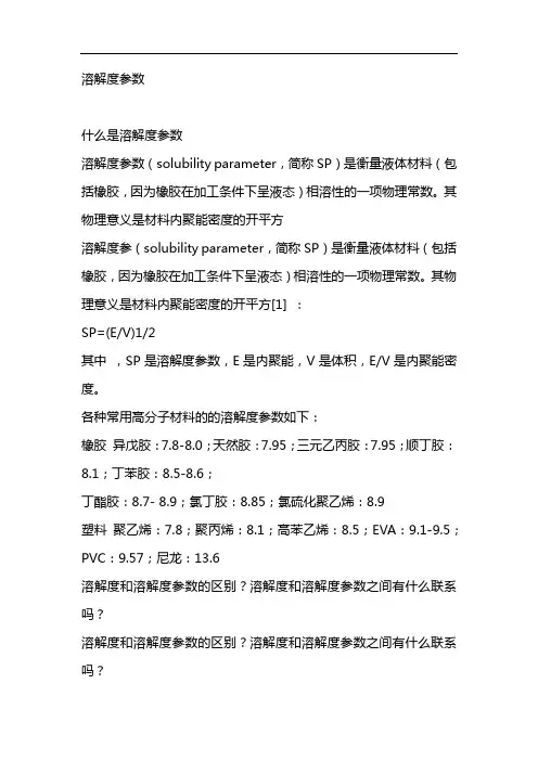 溶解度参数