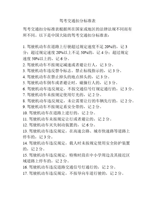 驾考交通扣分标准表