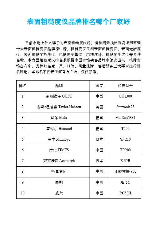 表面粗糙度仪品牌排名哪个厂家好