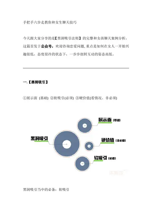 手把手六步走教你和女生聊天技巧