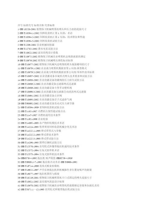 农业机械标准目录