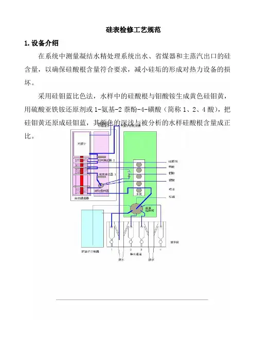 硅表检修工艺规范