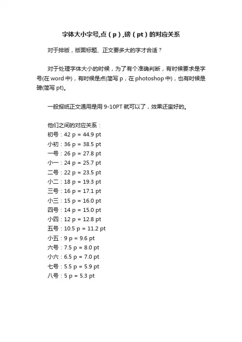 字体大小字号,点（p）,磅（pt）的对应关系