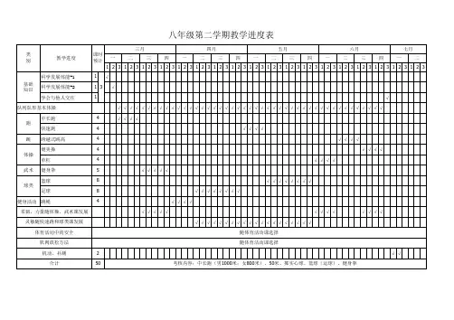 八年级下学期体育教学进度表
