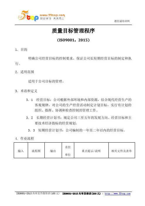 ISO9001-2015质量目标管理程序