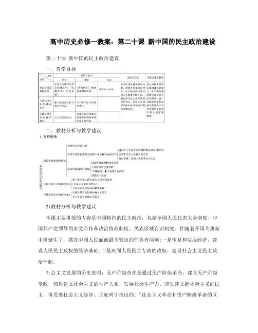 最新高中历史必修一教案：第二十课+新中国的民主政治建设名师优秀教案