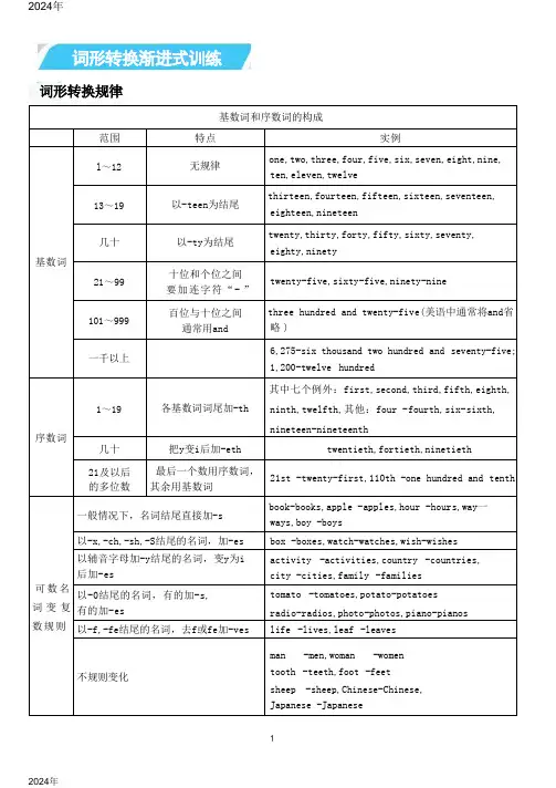 七年级英语上册词形转换渐进式训练(含答案)