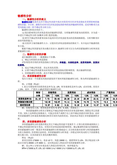 敏感性分析
