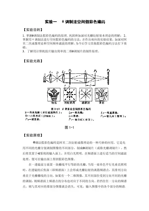 θ调制法空间假彩色编码实验