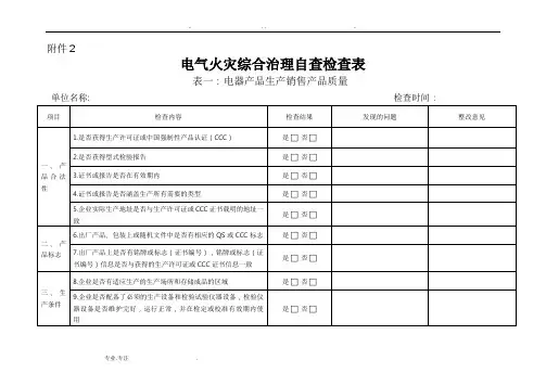 电气火灾综合治理自查检查表