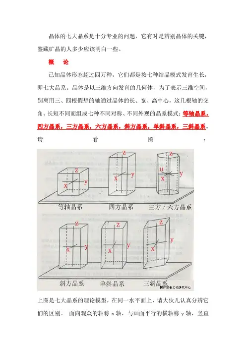七大晶系图解