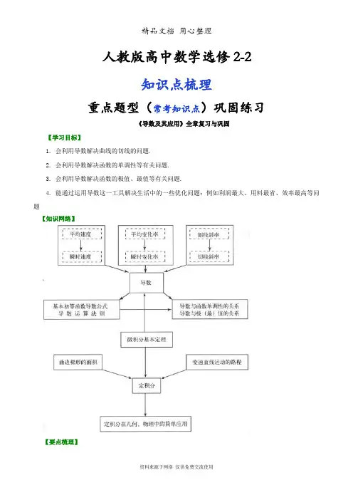 人教版高中数学【选修2-2】[知识点整理及重点题型梳理]_《导数及其应用》全章复习与巩固(提高)(理)