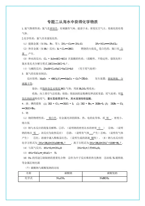 苏教版专题2《从海水汇总获得化学物质》知识点总结素材