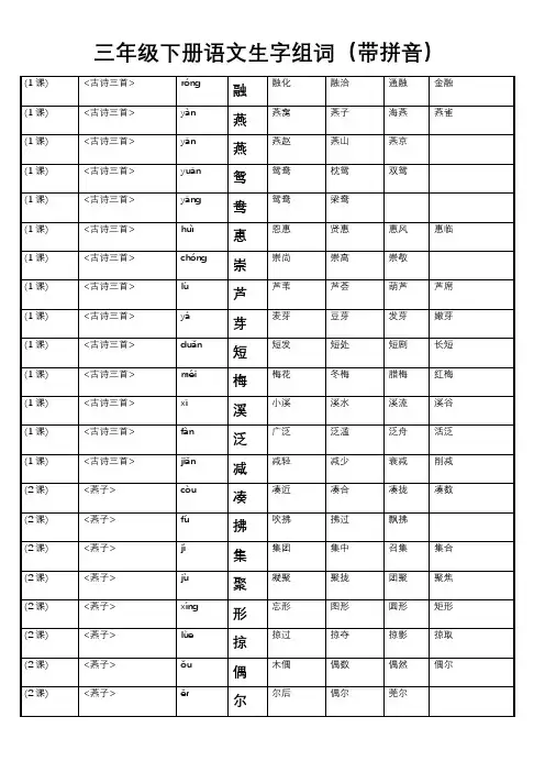 三年级下册语文生字组词带拼音完整(带练习)