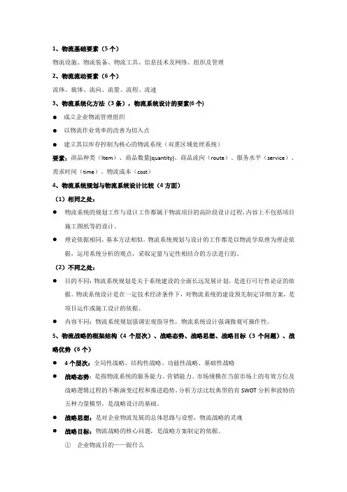 物流系统规划及其分析设计