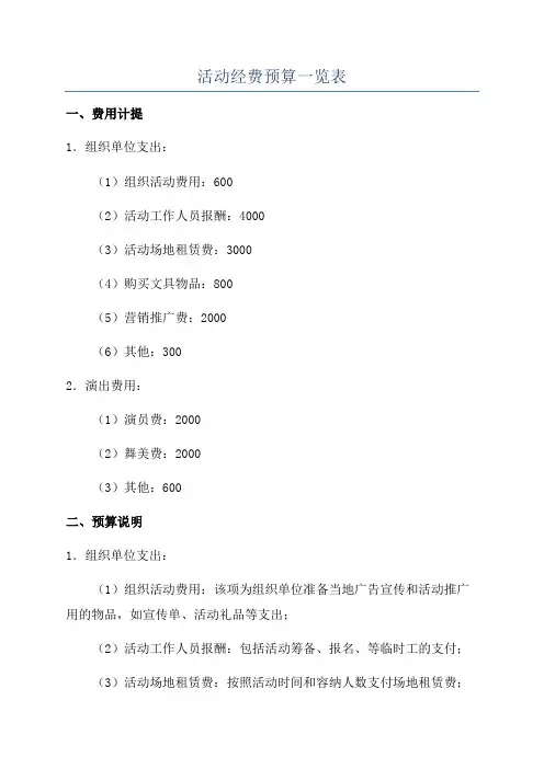 活动经费预算一览表