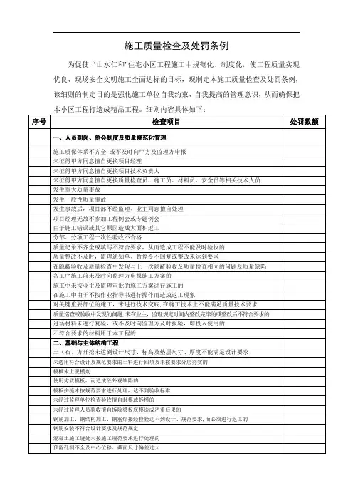 施工质量管理及处罚条例