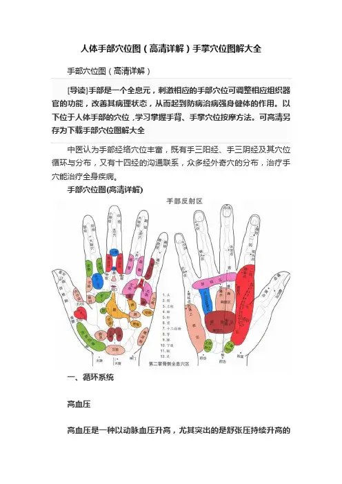 人体手部穴位图（高清详解）手掌穴位图解大全