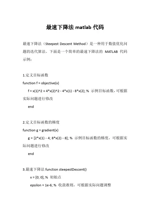 最速下降法matlab代码