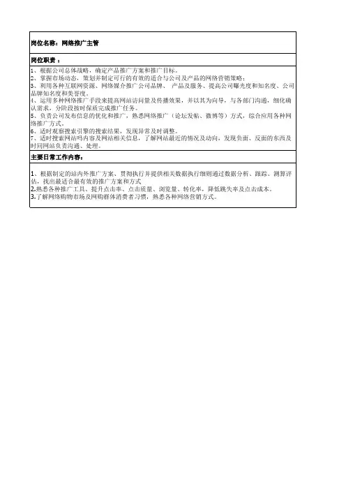 网络推广主管 岗位职责