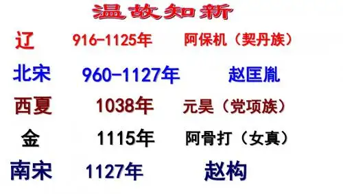 部编版七年级历史下册第10课《蒙古族的兴起和元朝的建立》课件(共27张PPT)
