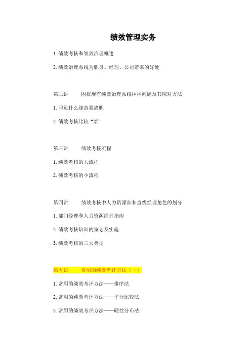 绩效管理实务